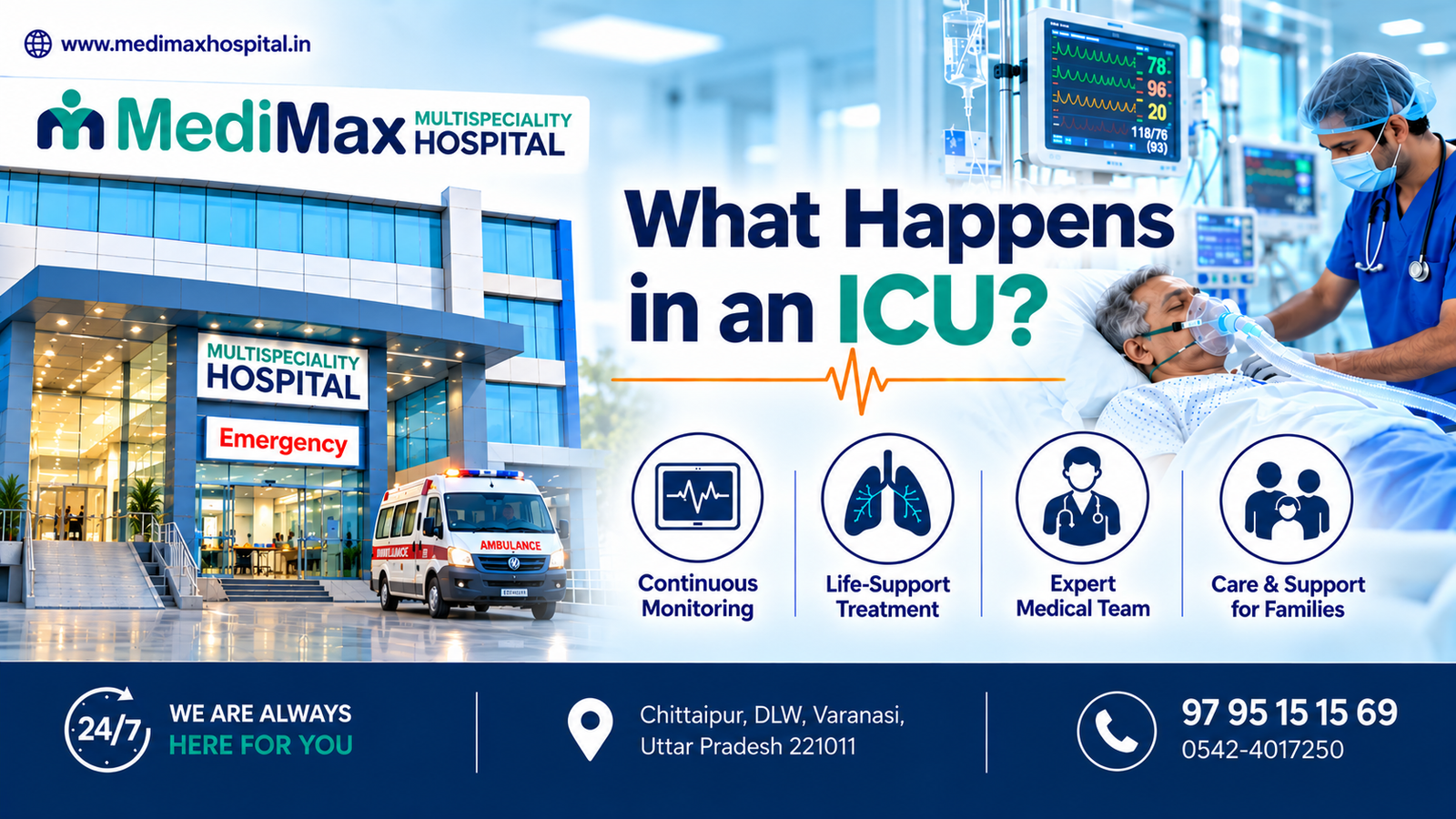 What Happens in an ICU? A Simple Guide for Patients and Families